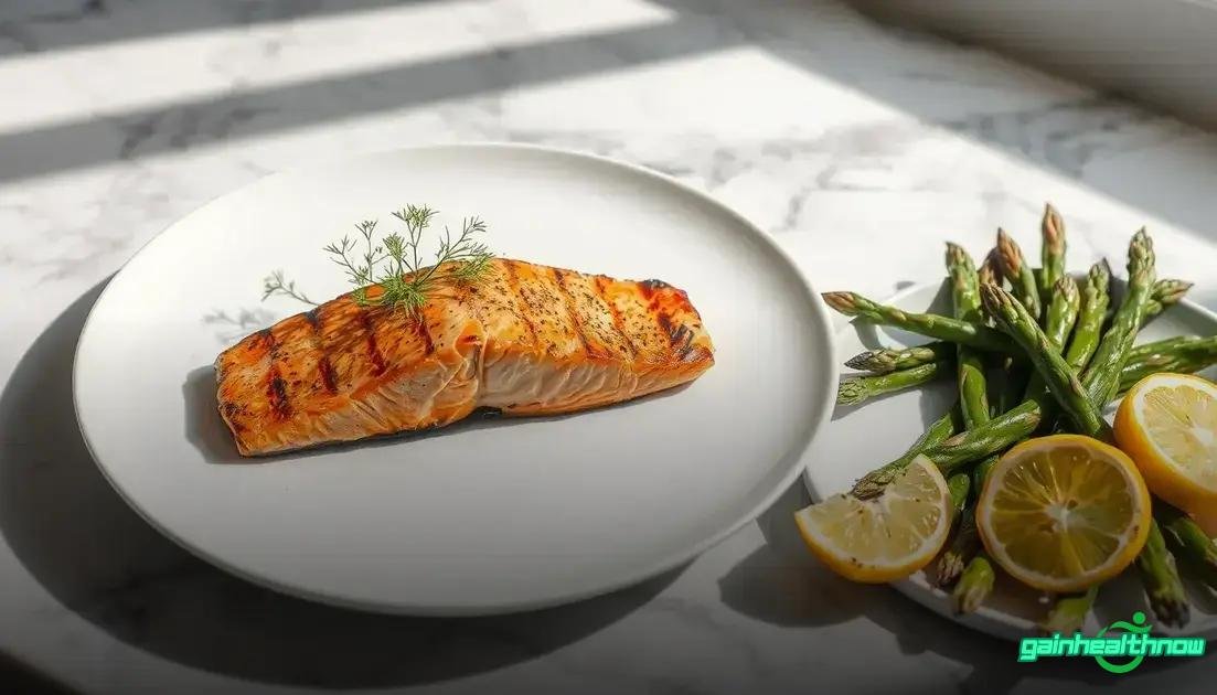 How to Integrate Deflame Foods into Your Diet